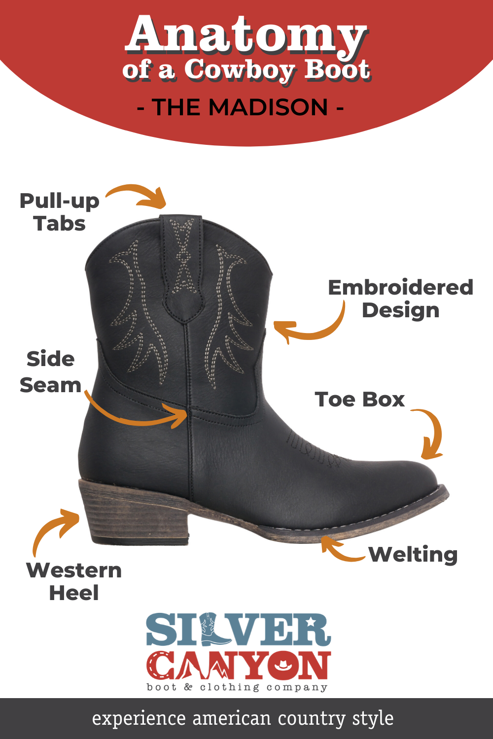 Anatomy of a Cowboy Boot - INSP TV